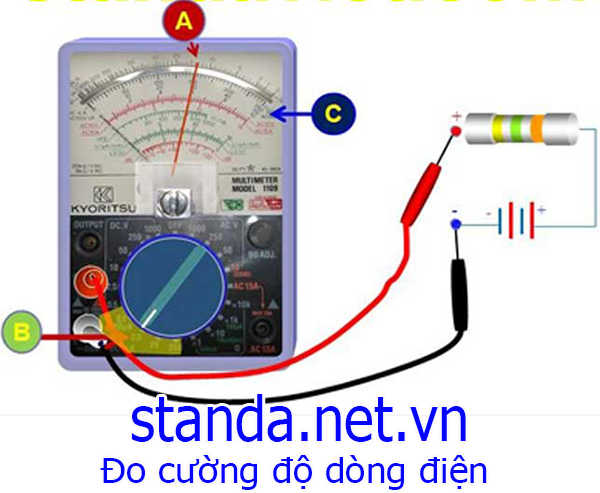 Cường độ dòng điện là gì? Hướng dẫn đo cường độ dòng điện