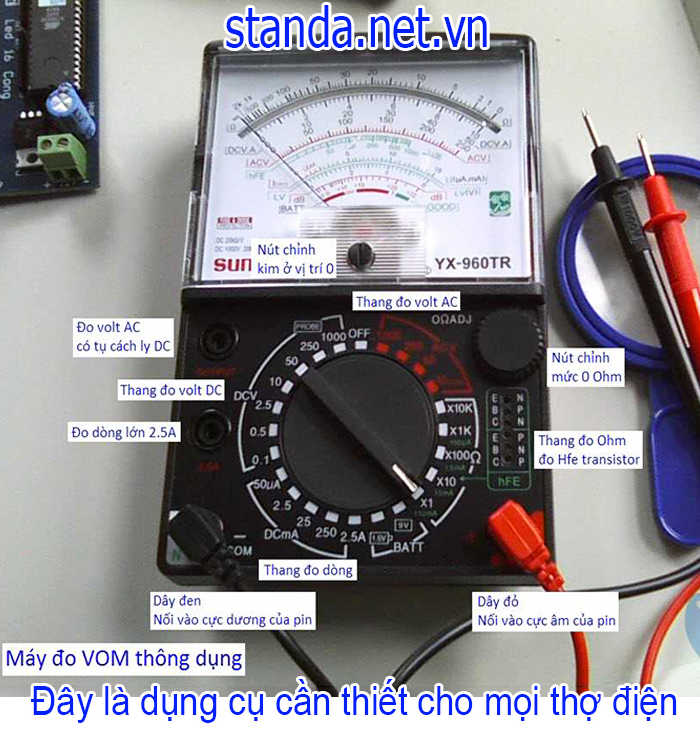 Đồng hồ đo điện loại cơ