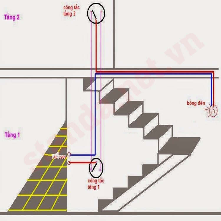 Sơ đồ mạch điện cầu thang + Nguyên lý mạch điện cầu thang